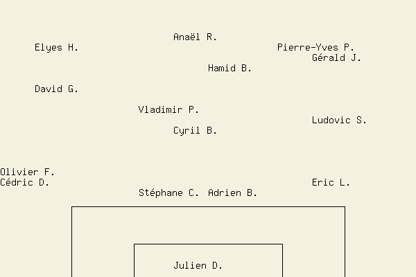 la compo! si rien ne s'affiche c'est qu'il y a eu une erreur, il faut rinitialiser l'image...