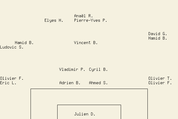 la compo! si rien ne s'affiche c'est qu'il y a eu une erreur, il faut rinitialiser l'image...