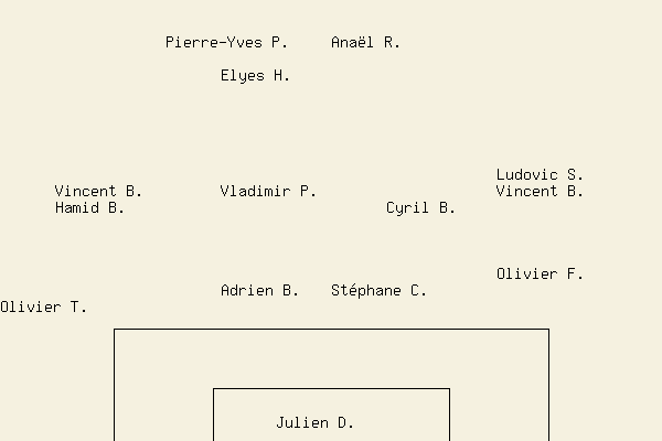 la compo! si rien ne s'affiche c'est qu'il y a eu une erreur, il faut rinitialiser l'image...