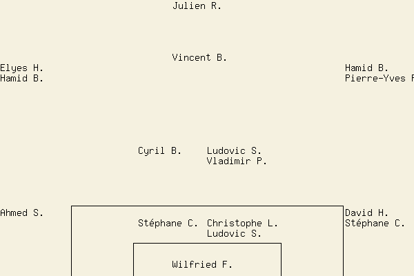 la compo! si rien ne s'affiche c'est qu'il y a eu une erreur, il faut rinitialiser l'image...