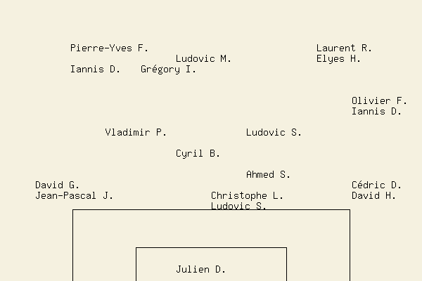 la compo! si rien ne s'affiche c'est qu'il y a eu une erreur, il faut rinitialiser l'image...